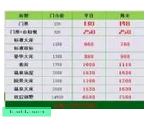 世界杯竞猜赔率最新查询分析及投注策略全攻略