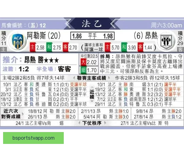 世界杯足球竞猜赔率全面解析与热门赛果预测指南