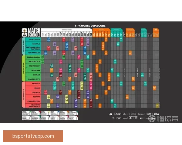 2026世界杯在线竞猜平台全攻略与最新赛程投注指南