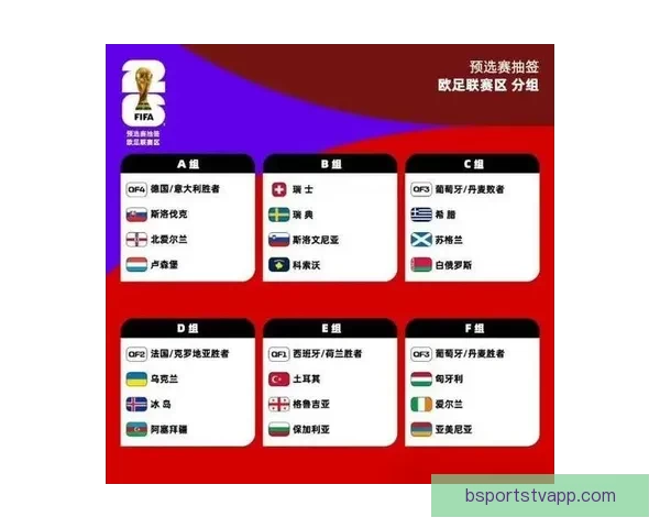 2026世界杯投注攻略与热门赛事分析全指南