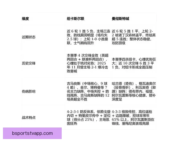 2026世界杯投注攻略与热门赛事分析全指南