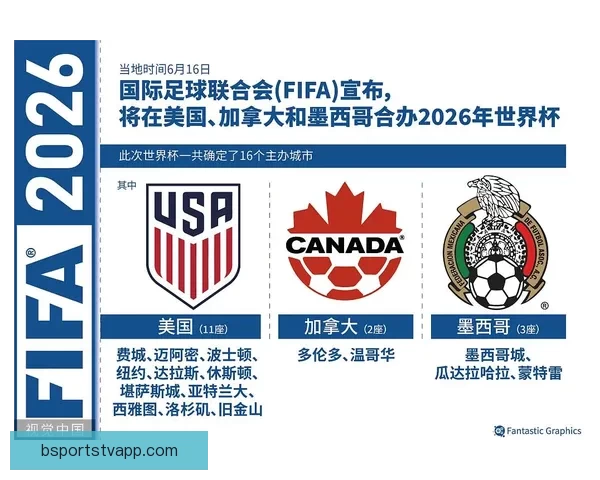 2026世界杯精彩对决全程竞猜攻略与热门赛果预测解析
